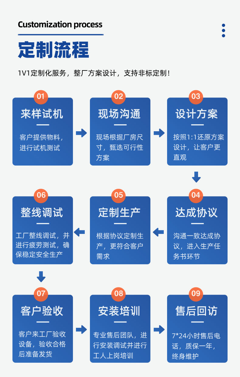 迈驰介绍4.jpg