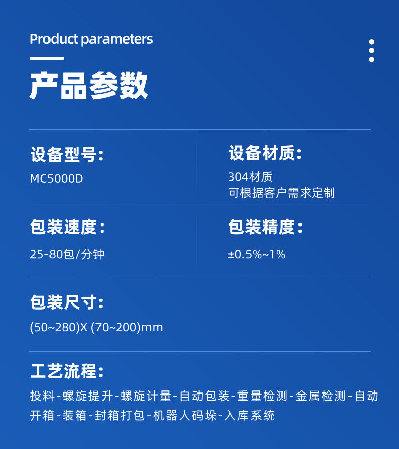 粉剂立式制袋包装机详情 (3).jpg