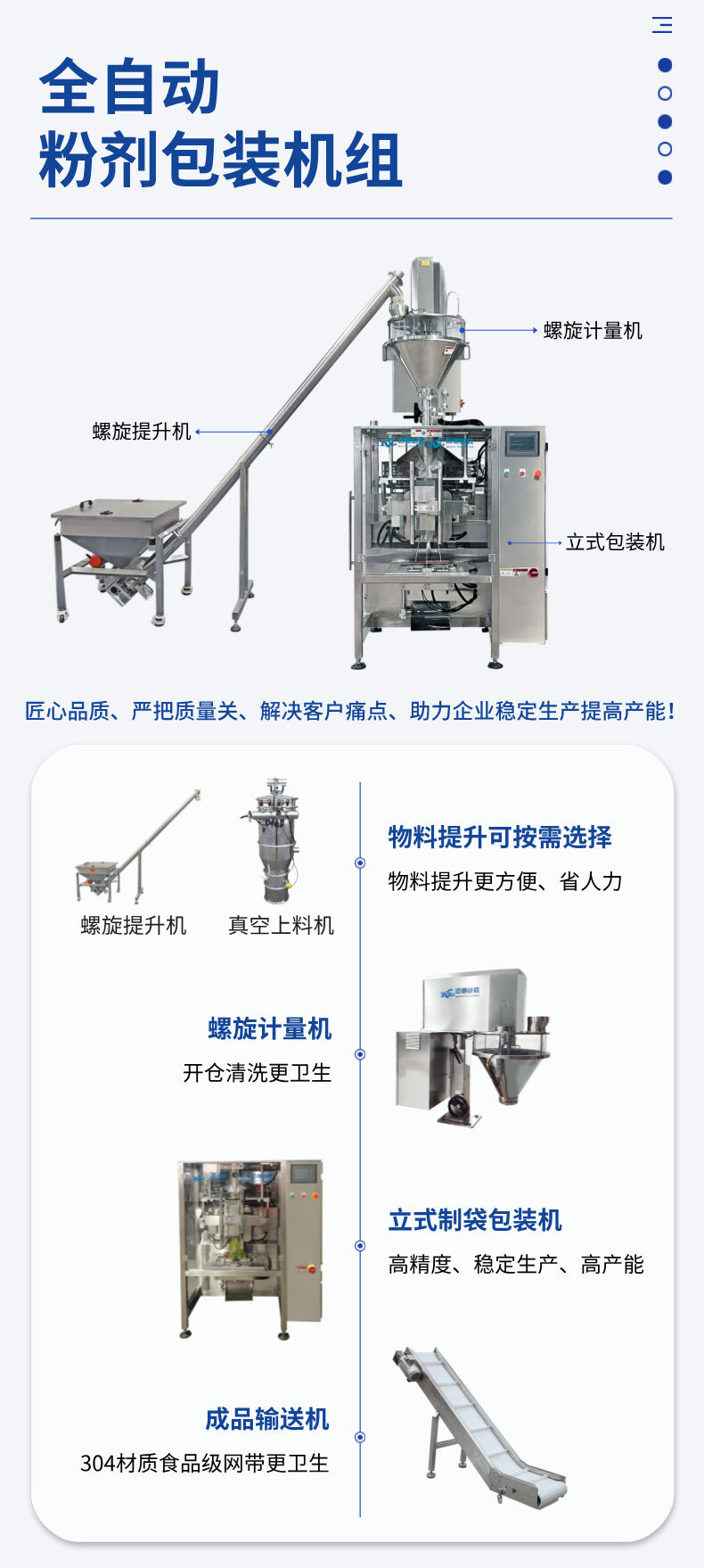 粉剂立式制袋包装机详情 (4).jpg