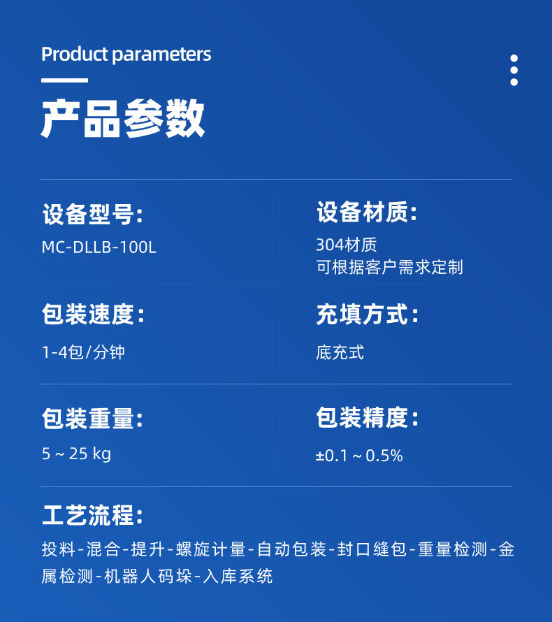 25kg半自动底充式粉剂包装详情 (3).jpg
