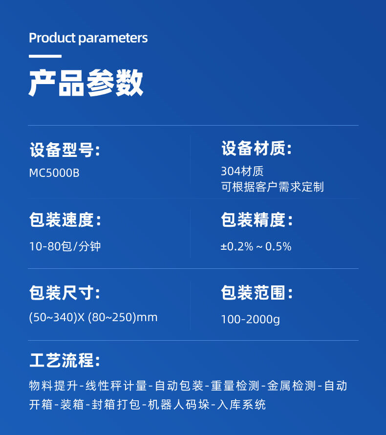 立式线性秤包装机详情介绍 (3).jpg