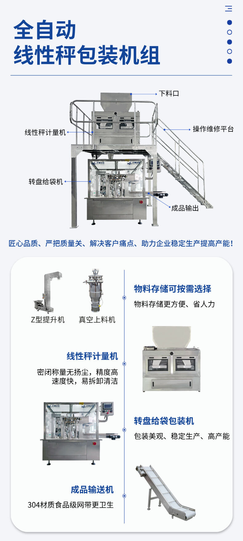 线性秤给袋式包装机详情 (4).jpg