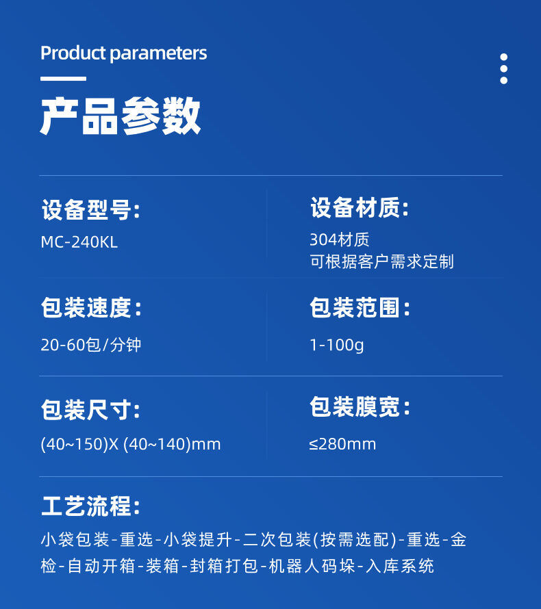 小规格颗粒包装机详情 (3).jpg
