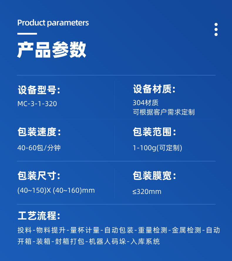 精准配方物料混合包装机详情 (3).jpg