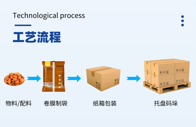 立式组合秤包装流水线详情 (3).jpg