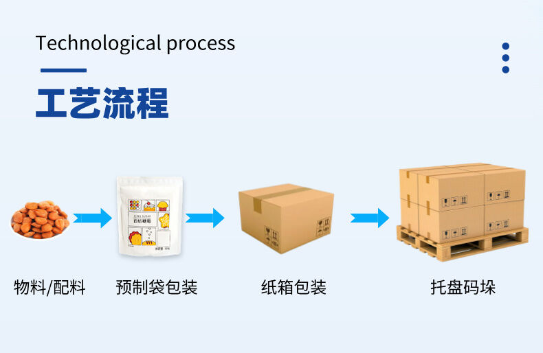 组合秤给袋式包装生产线-详情 (3).jpg