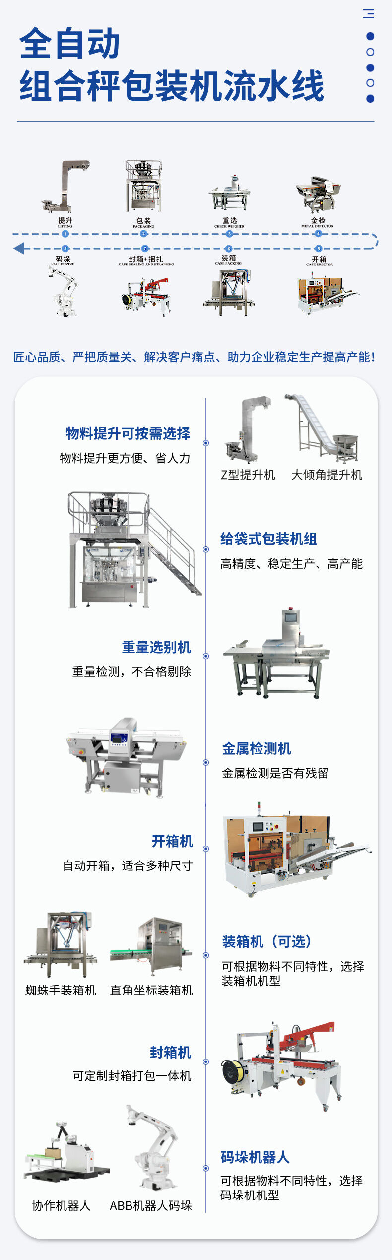 组合秤给袋式包装生产线-详情 (5).jpg